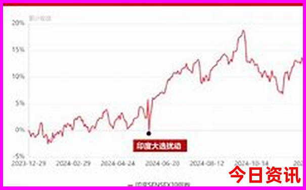 去北戴河必玩的十大景点